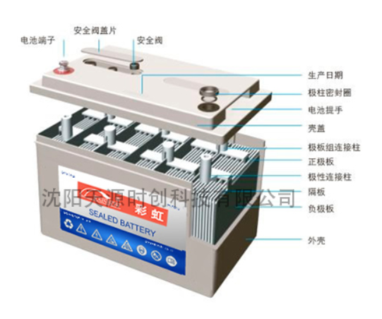 蓄電池